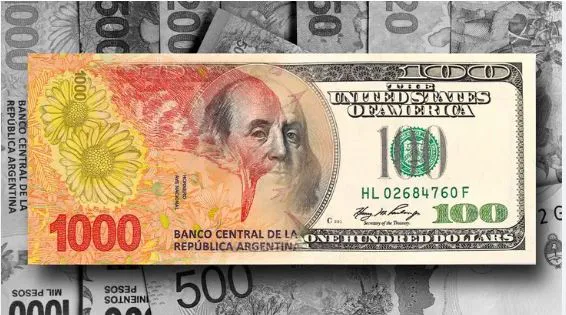 Dólar Banco Nación  vs Pesos