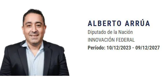 Alberto Arrua