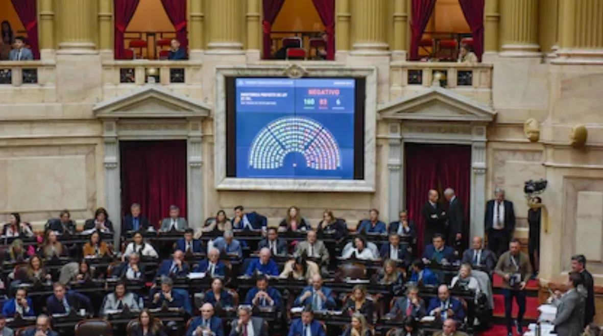 Tablero de la votación 