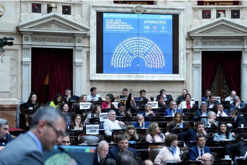Ley de Financiamiento Universitario obtuvo 158 votos a favor 75 en contra y 5 abstenciones