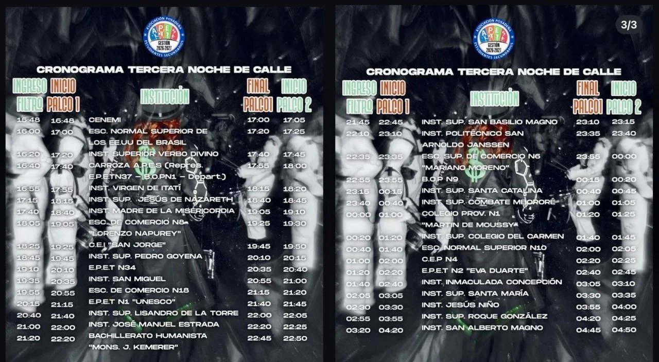 Cronograma tercera noche - Estudiantina - Apes