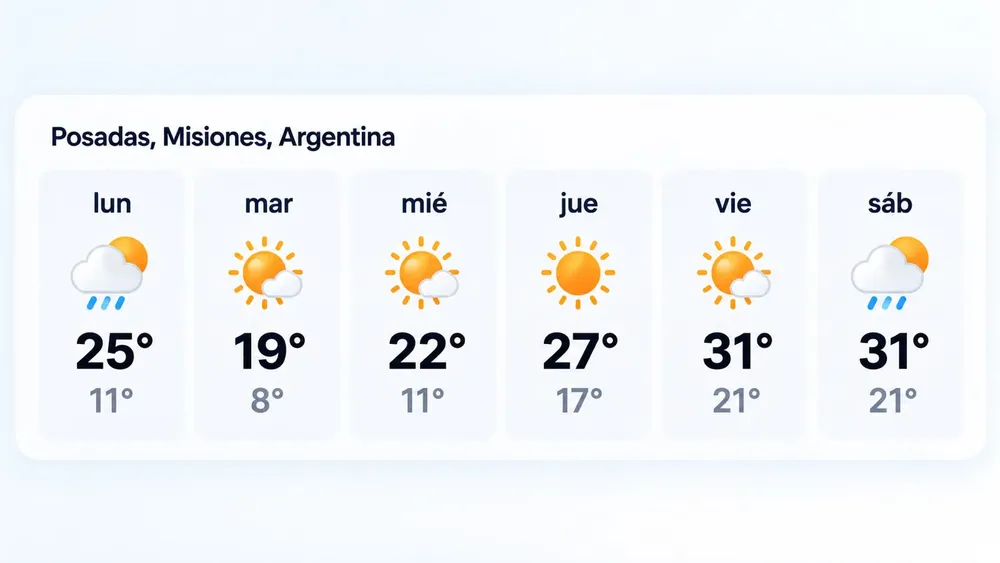 Semana del 21 al 26 de septiembre 2026
