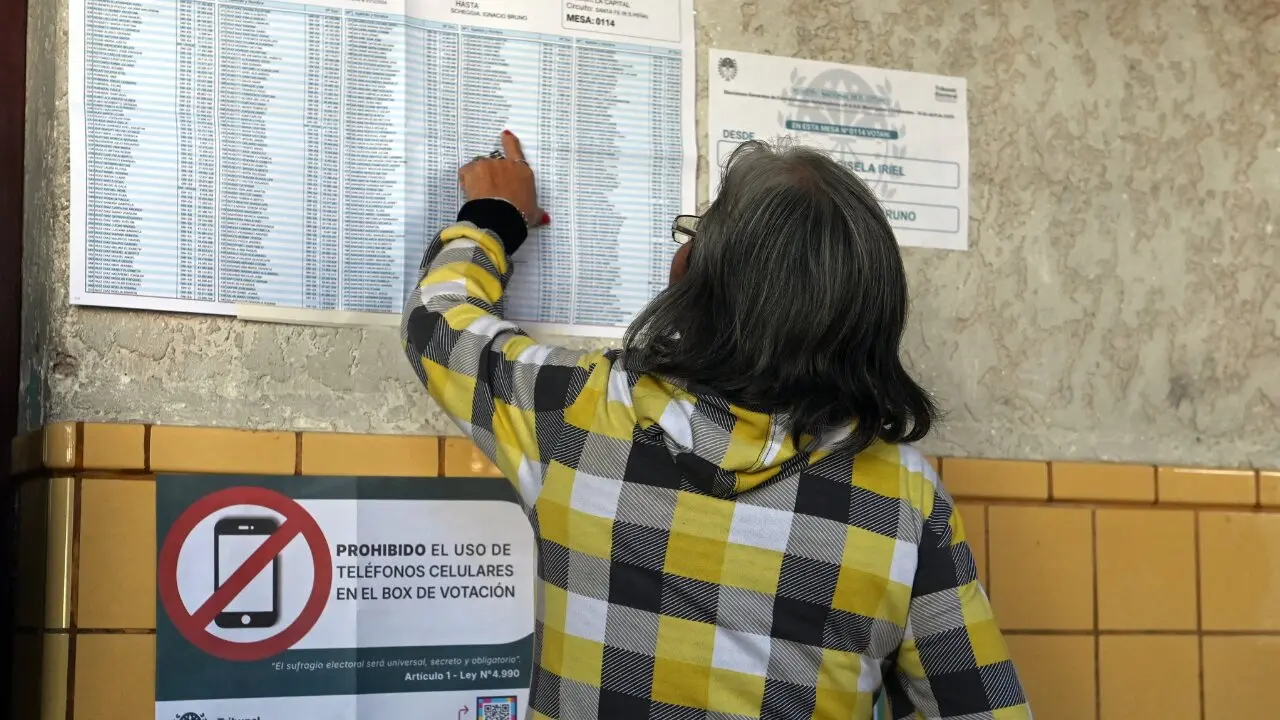 Elecciones Buenos Aires
