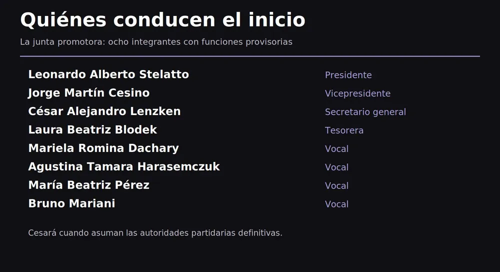 Funciones provisorias